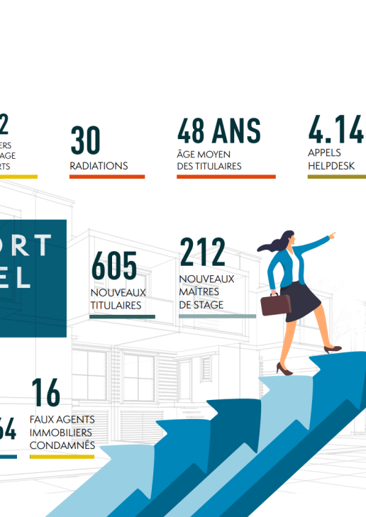 Rapport annuel 2023